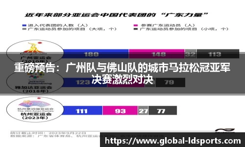 重磅预告：广州队与佛山队的城市马拉松冠亚军决赛激烈对决