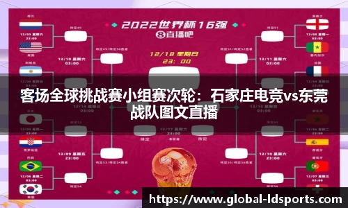 客场全球挑战赛小组赛次轮：石家庄电竞vs东莞战队图文直播